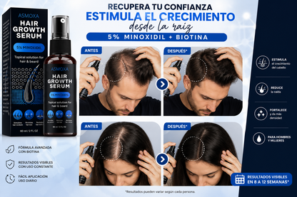 SUERO PARA EL CRECIMIENTO DEL CABELLO, 5% MINOXIDIL Y BIOTINA
