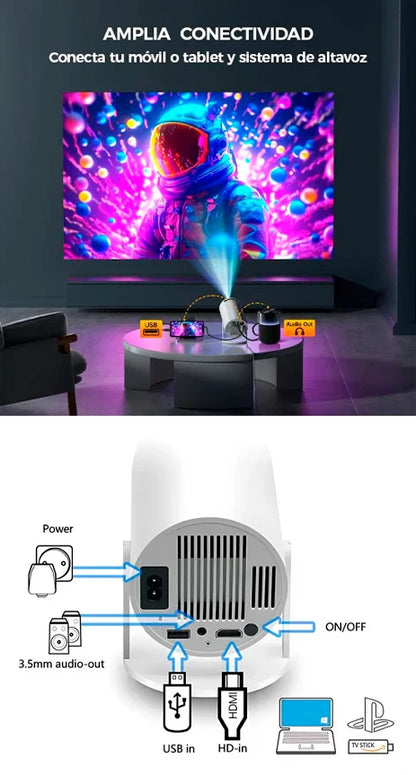 Mini proyector 4K 1080P portátil, WIFI, proyector inteligente